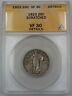 1923 Standing Liberty  Quarter ANACS  Details Scratched