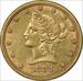 1881 $10 Gold Liberty Head AU Uncertified #245