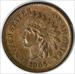 1865/1865 Indian Cent S-6 MS64 Uncertified #1034