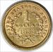 1853 $1 Gold Type 1 AU58 Uncertified #121