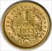 1853 $1 Gold Type 1 AU58 Uncertified #130