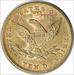 1898 $10 Gold Liberty Head AU58 Uncertified #339