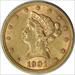 1901 $10 Gold Liberty Head AU58 Uncertified #902