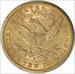 1901-S $10 Gold Liberty Head AU Uncertified #940