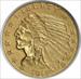 1915 $2.50  Indian AU Uncertified #960