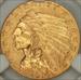 1914 $2.5 Indian MS63 NGC CAC