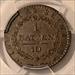 Switzerland - Cantons Appenzell - 1808 Batzen AU58 PCGS GSH